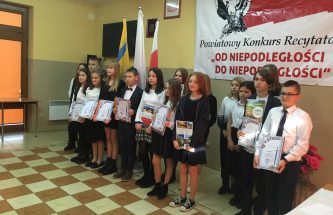 Przejdź do wpisu „Od Niepodległości do Niepodległości”.