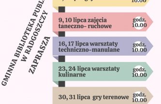 Przejdź do wpisu „Wakacje z biblioteką”