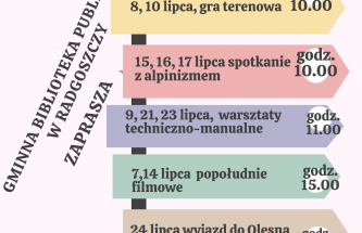 Przejdź do wpisu Wakacje w bibliotece 2025